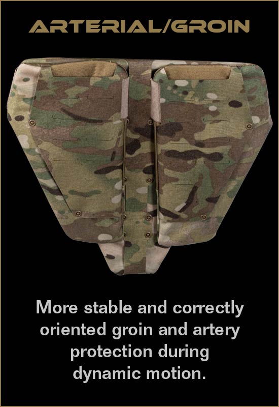 Arterial, Groin image - More stable and correctly oriented groin and artery protection while in multiple positions