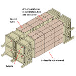 vehicle armor